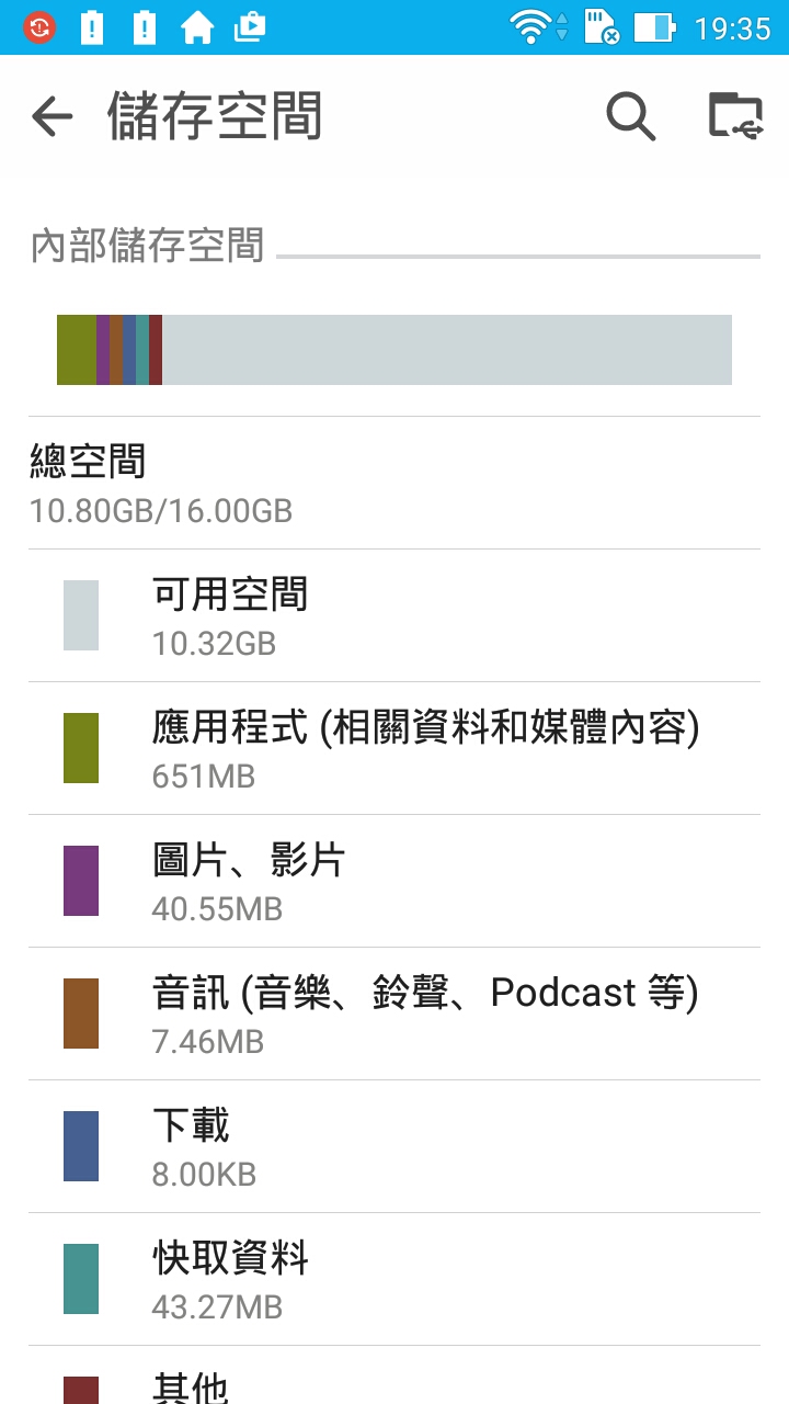 ZenFone 2 Laser 5.5 開箱！