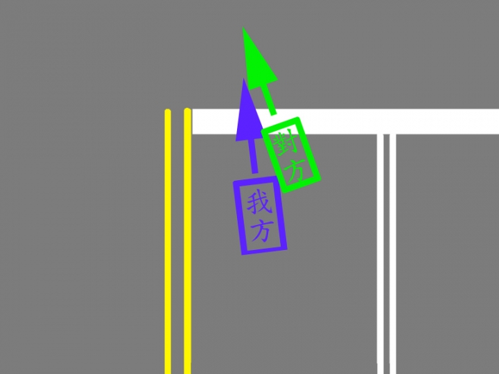 直行機車跟轉彎機車擦撞事故，但.....
