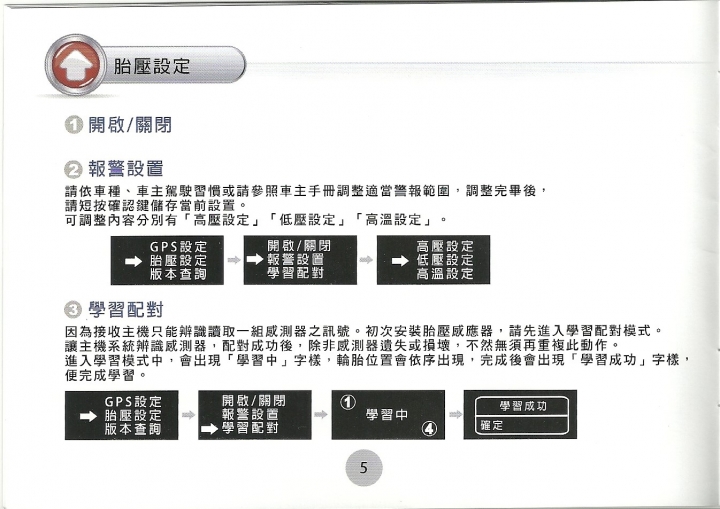 新購入MTR-8650有整合胎壓偵測的行車記錄器