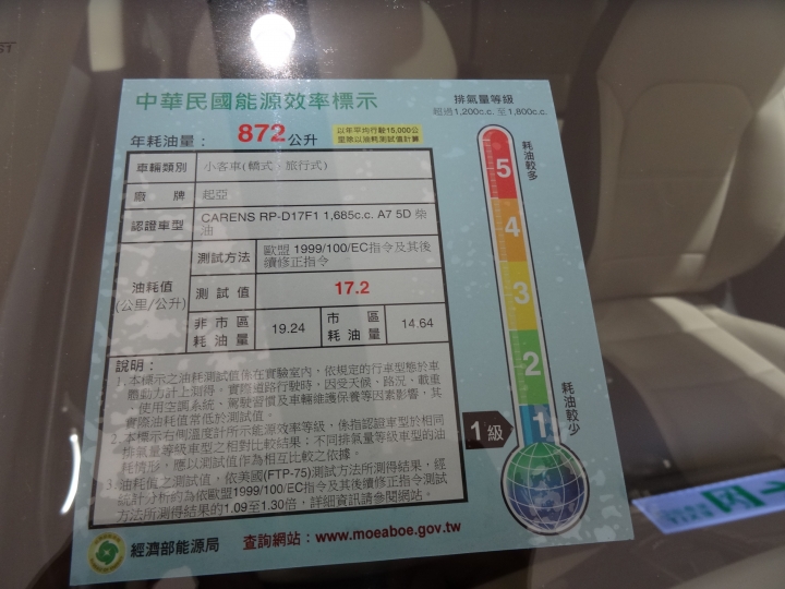 80>160 超值破表 《KIA Carens CRDi 我的家庭MPV》CSK不專業試乘體驗 圖多
