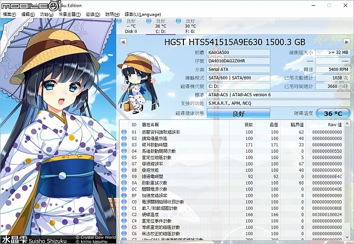 ASUS N750JK開箱後的一年(後篇)
