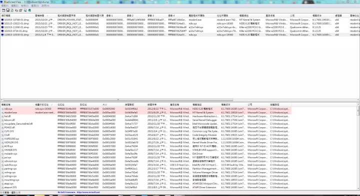 電腦出現藍屏狀況，請版友幫忙