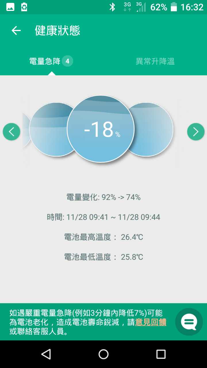 M812 電池電量七上八下的疑惑