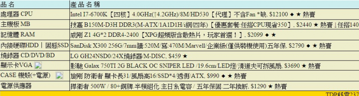 幫忙看看 這菜單 有無問題???
