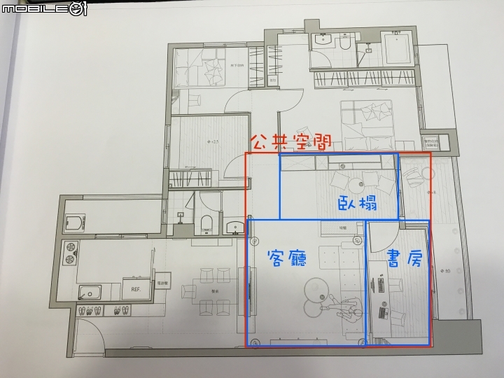 [開箱] 以一隻貓咪的角度看世界