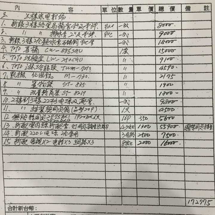 請問一下這樣的水電會不會太貴