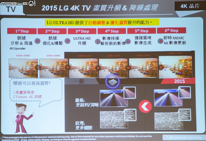 [採訪]LG OLED TV完美視界體驗會 實際感受最純粹的黑