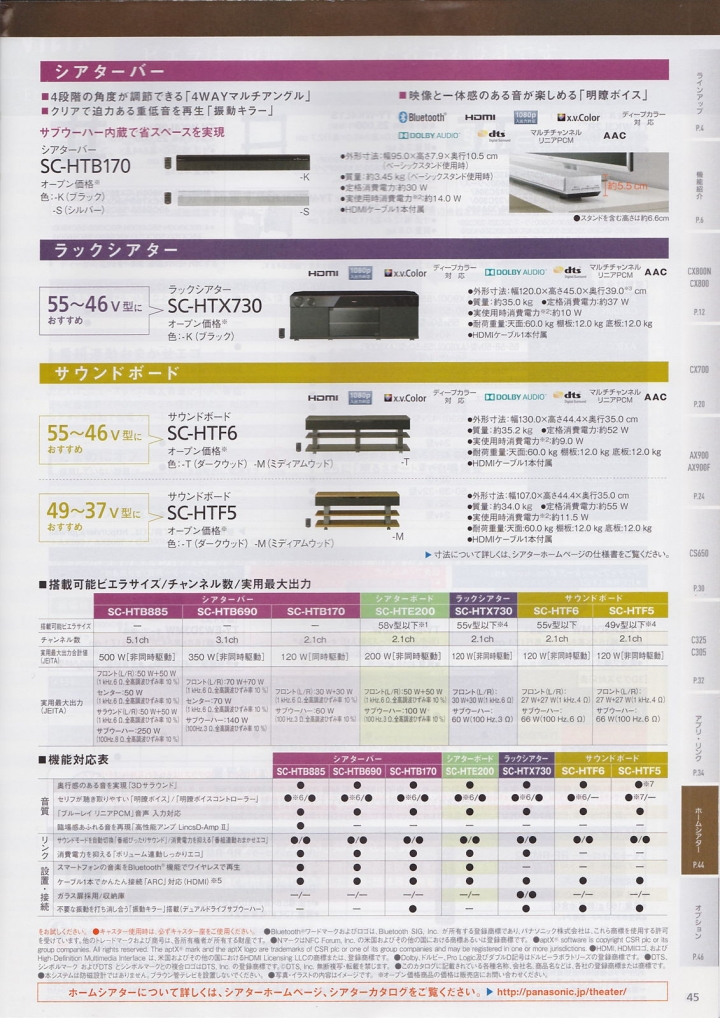 Panasonic 2015 冬季 日規電視