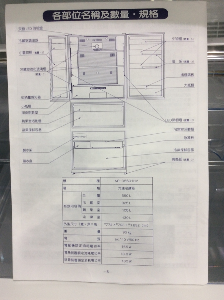 請問大家，這款Costco在賣的國際牌冰箱如何呢？