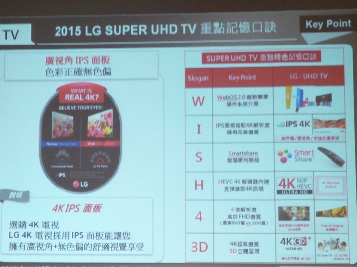 LG OLED TV體驗會心得分享