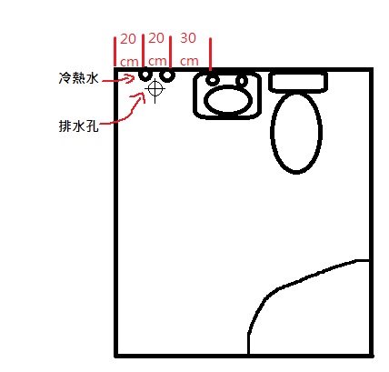 [請教]浴廁改建 乾濕分離衛浴