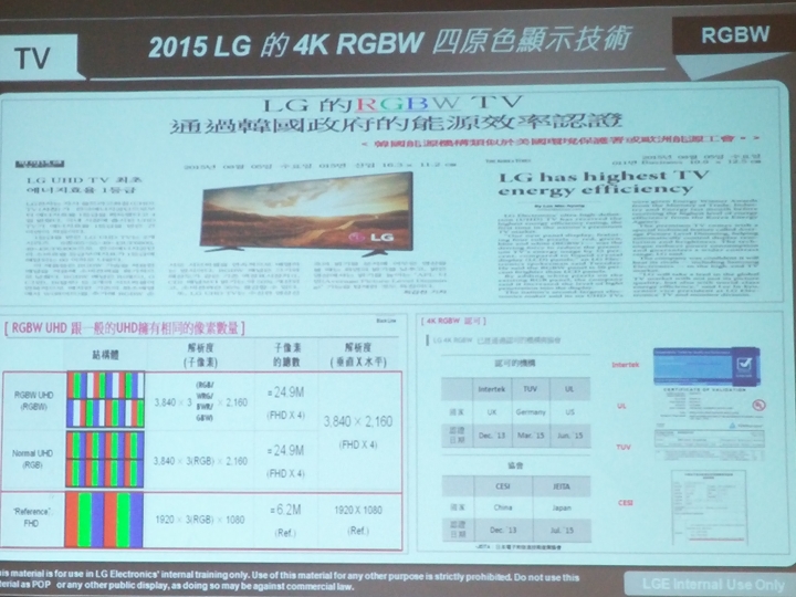 LG OLED TV體驗會心得分享