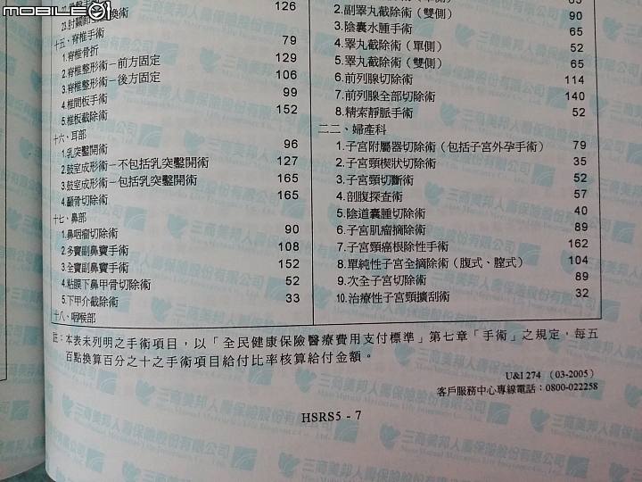 保險理賠問題