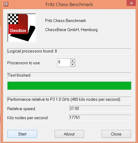 [開箱]蝦米的進擊SITAKINGS 新拓 DDR4 2133MHz 直衝 3200 MHz