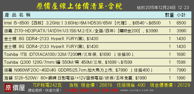 先進前輩們,請進來幫小弟健檢一下自組的電腦