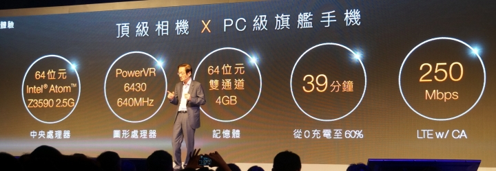 Zenfone Zoom千人體驗嘉年華活動(附影片)