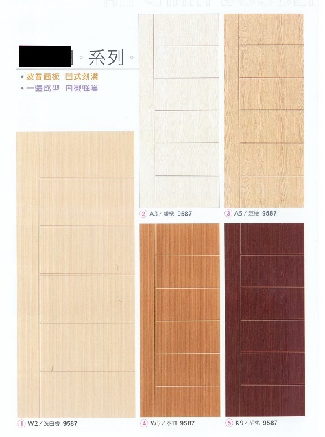 請問有人家裡是用這種門板嗎?