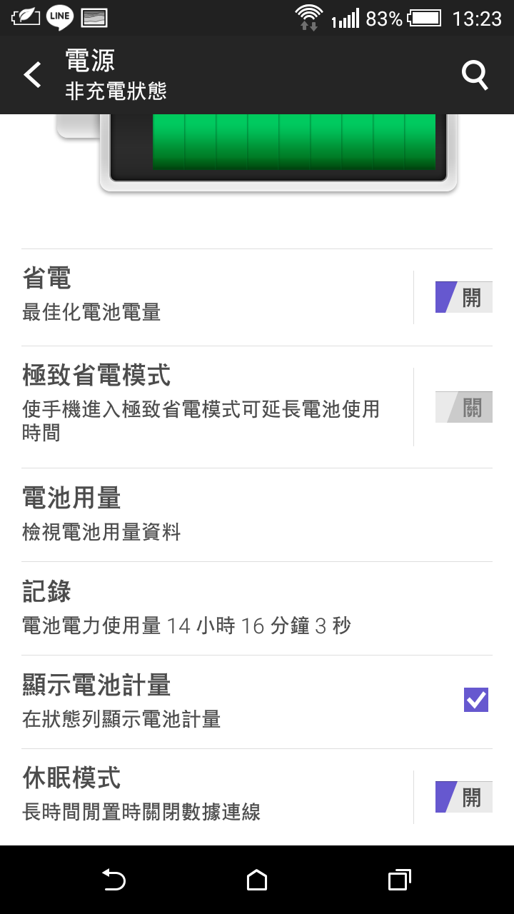 Desire820U 升5.0.2後電池一直顯示wifi運作
