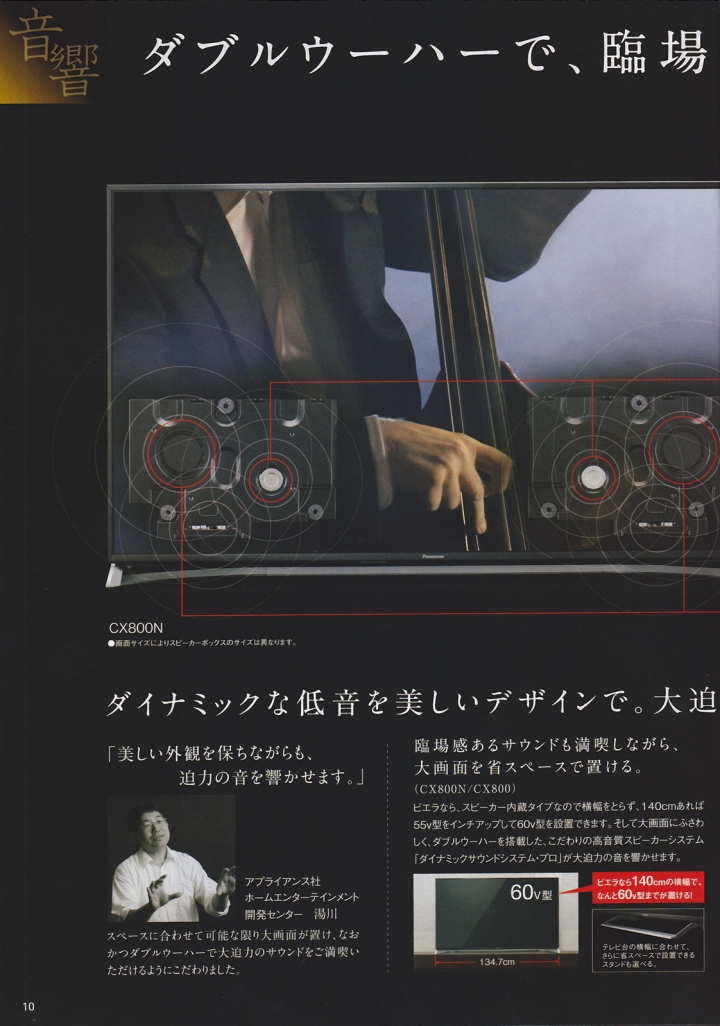 Panasonic 2015 冬季 日規電視