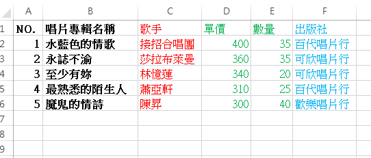 求多個Excel報表結合成1個報表作法