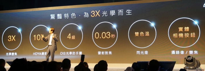 Zenfone Zoom千人體驗嘉年華活動(附影片)