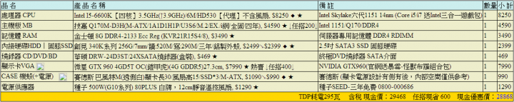 新手組電腦，請大大們指教