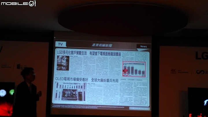 LG OLED TV體驗會心得分享