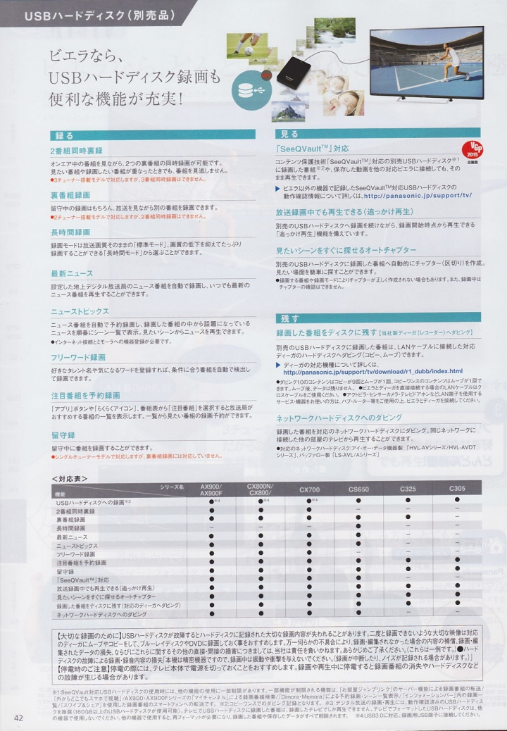 Panasonic 2015 冬季 日規電視