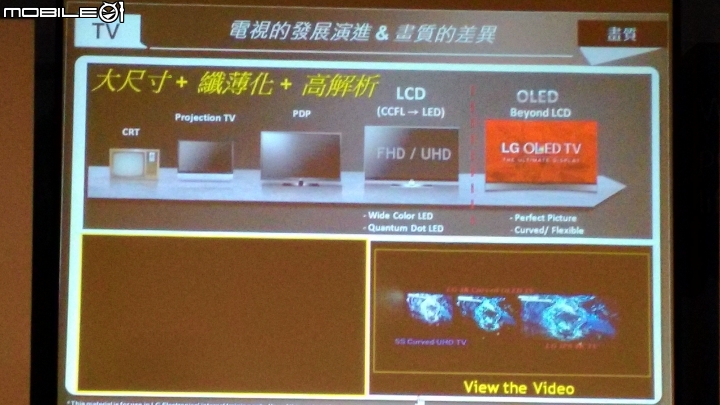 LG OLED TV體驗會心得分享