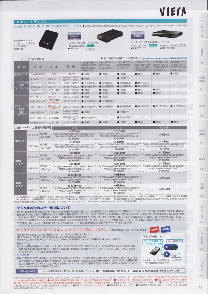 Panasonic 2015 冬季 日規電視