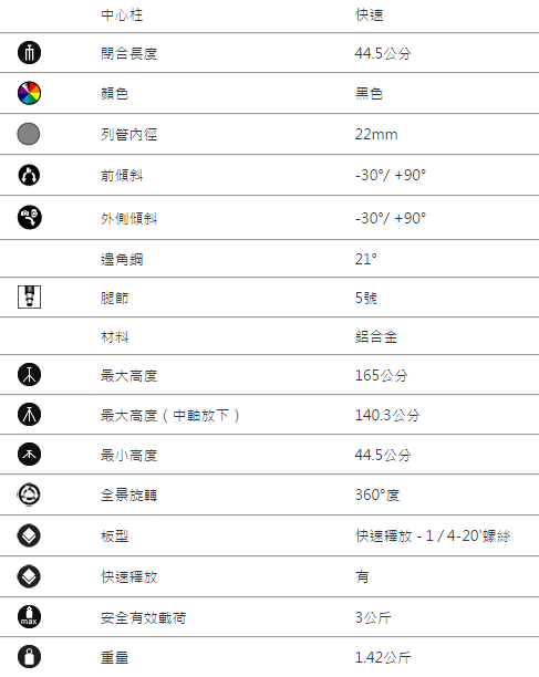 請問Costco販售的Manfrotto腳架評價如何?