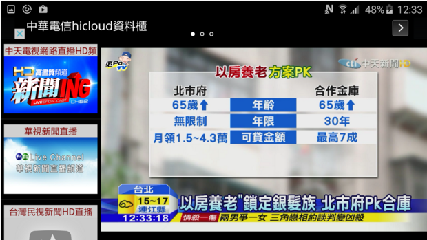 [自製軟體] 看新聞  -  輕鬆看電視直播新聞的APP