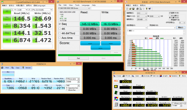 [開箱]正反插都方便TCELL 冠元-Type-C USB3.1 16GB 雙介面