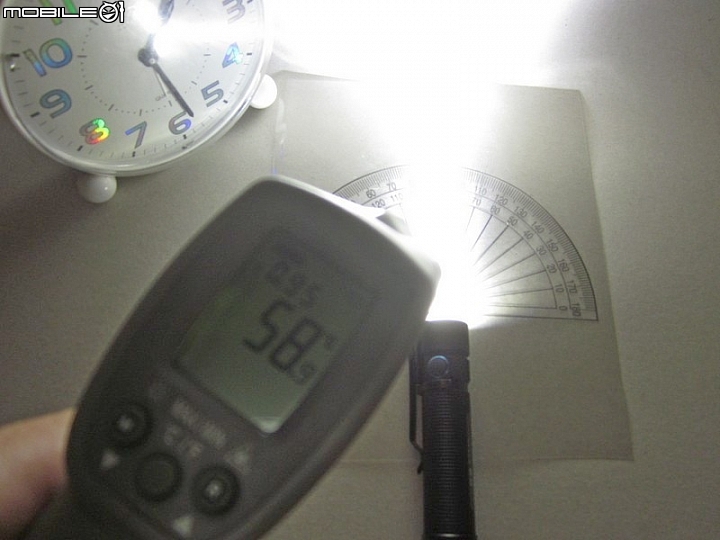 OLIGHT S2 EDC全能小直