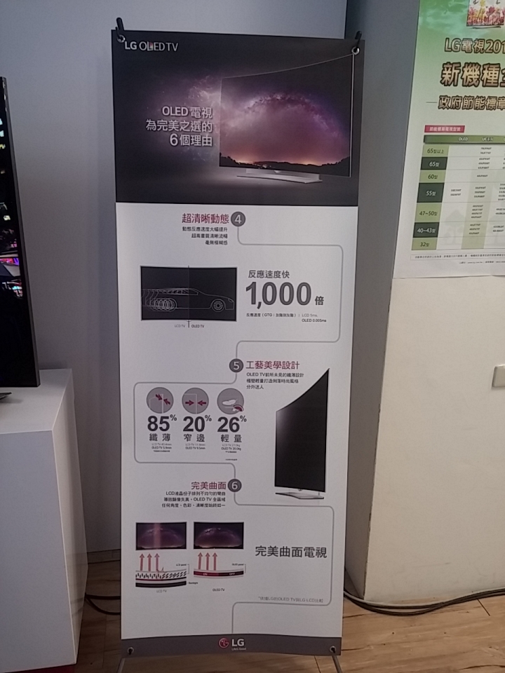 LG OLED TV體驗會心得分享