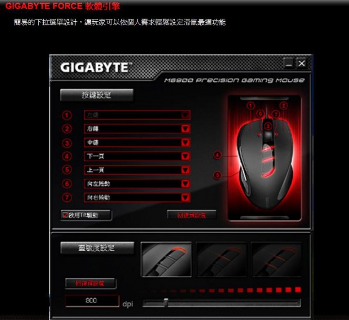 資訊月 P15F V3 簡易開箱文