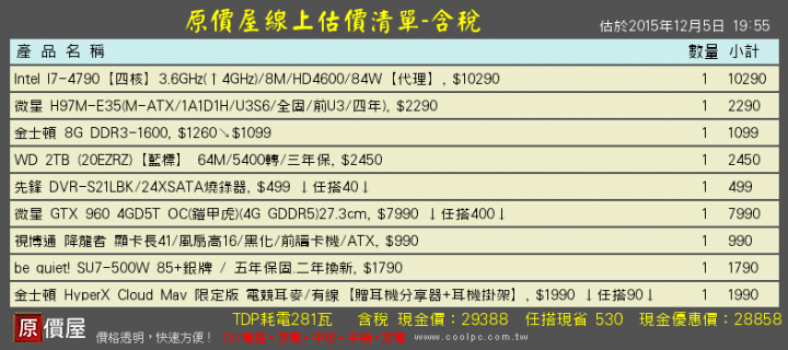請問裡面兩組推薦哪組??