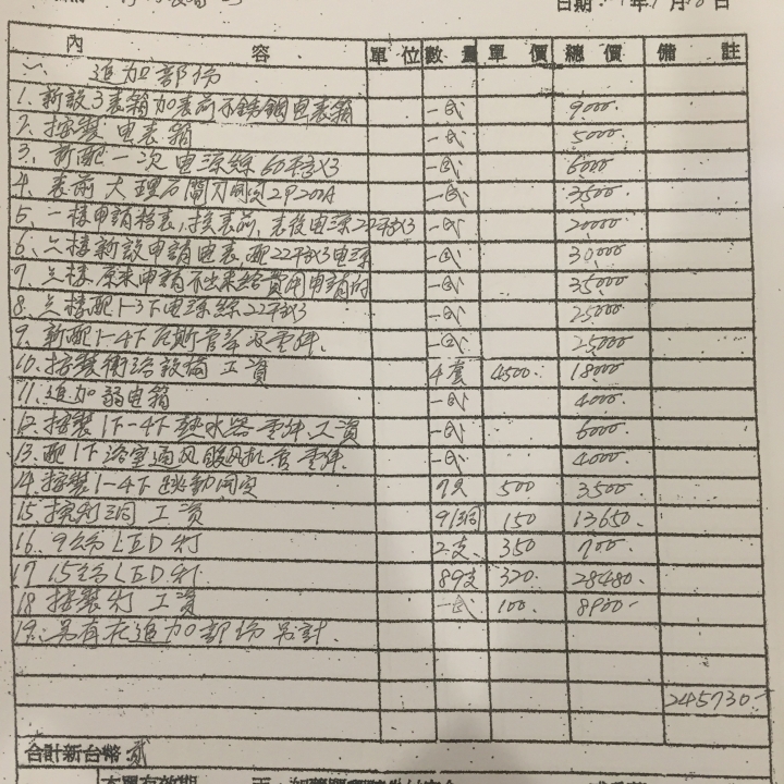 請問一下這樣的水電會不會太貴
