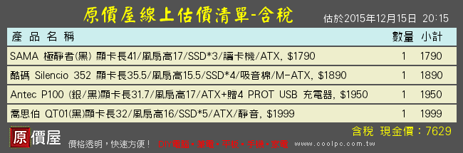 [開箱] SAMA 先馬極靜者 試裝心得