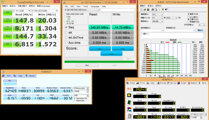 [開箱]正反插都方便TCELL 冠元-Type-C USB3.1 16GB 雙介面