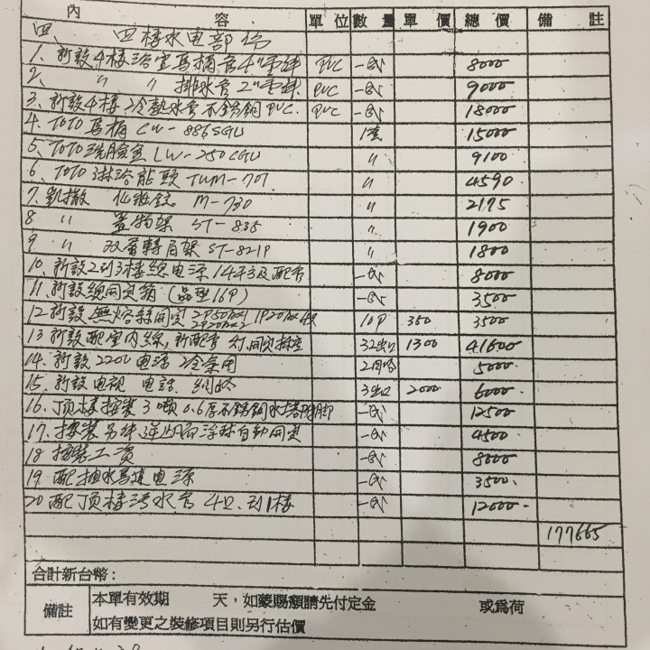 請問一下這樣的水電會不會太貴