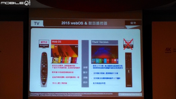 LG OLED TV體驗會心得分享