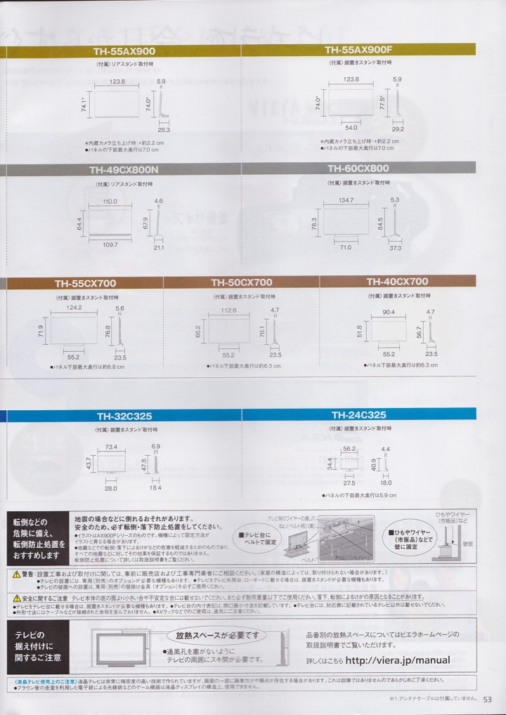 Panasonic 2015 冬季 日規電視