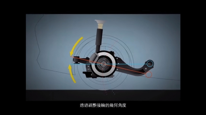 【人馬一体】 重新詮釋 人/車 新關係 ｜MX-5 二代目 內含New Mazda 3 試乘體驗!