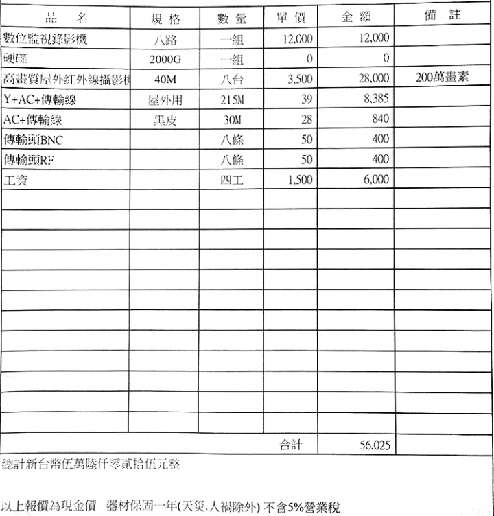 監控報價一案