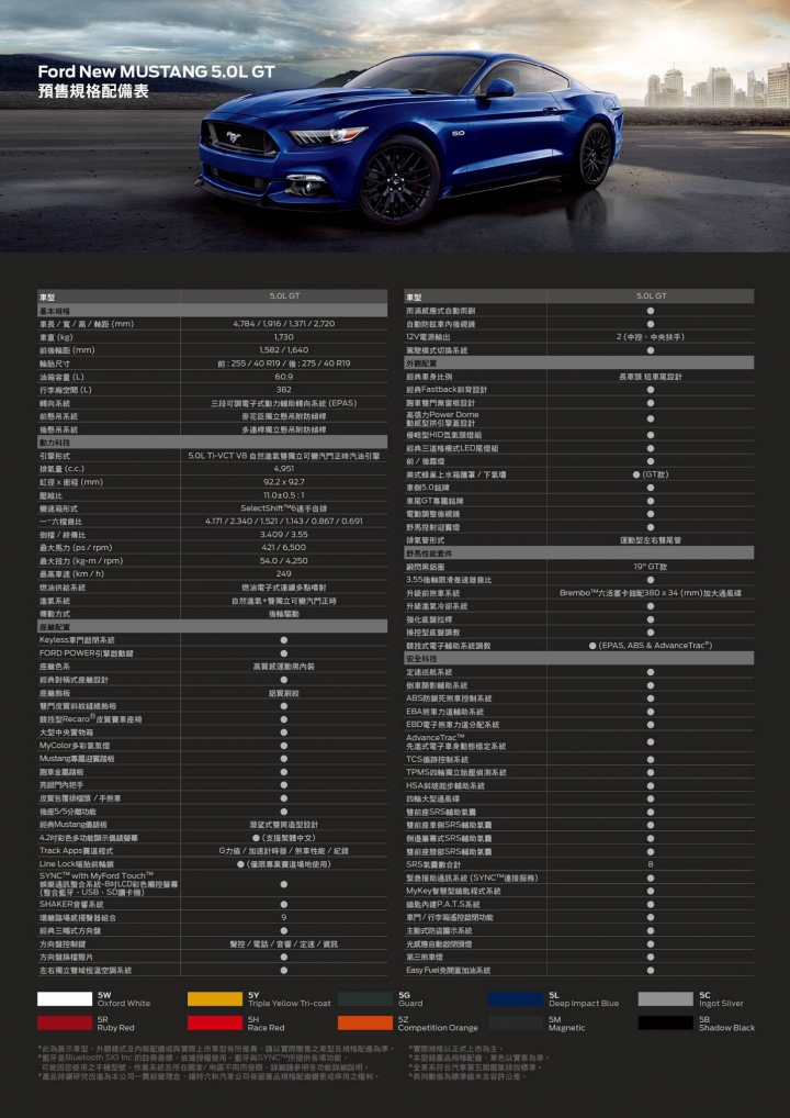 Ford Mustang GT 賞車趣