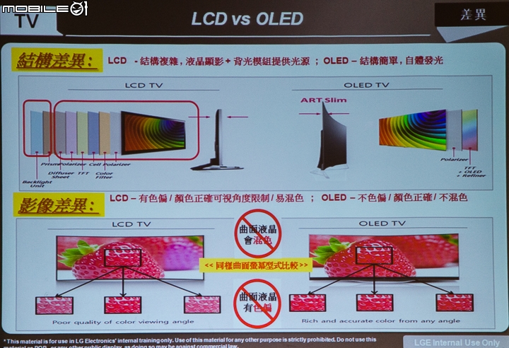 [採訪]LG OLED TV完美視界體驗會 實際感受最純粹的黑
