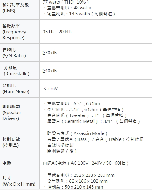 圓剛GS315戰神弩砲2.1聲道喇叭--為遊戲玩家而生，電影音樂也不賴