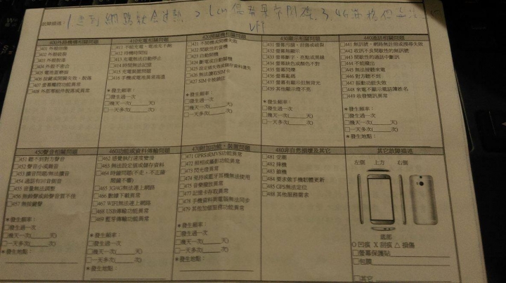 HTC E9+ 史上最爛手機(以更新)