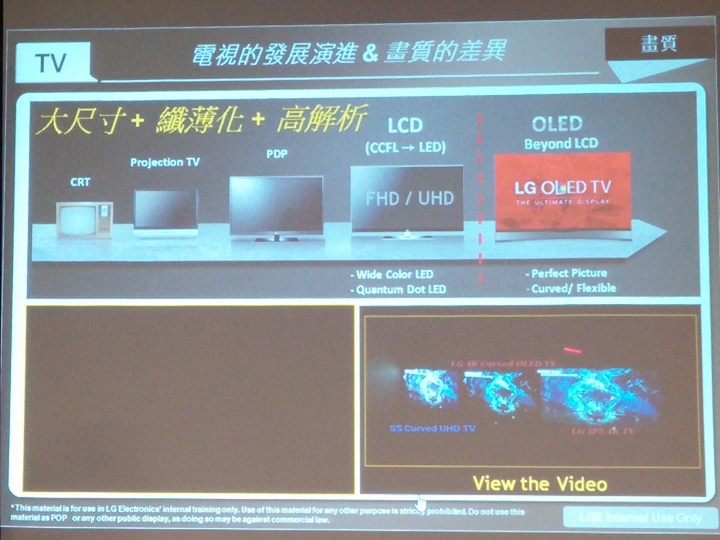 LG OLED TV體驗會心得分享